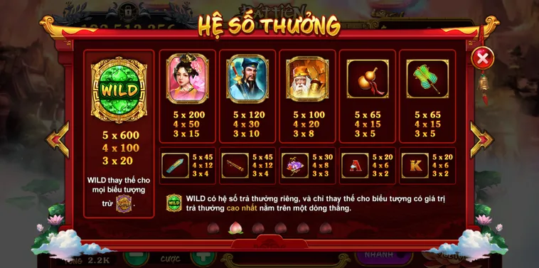 Khám Phá Cách Chơi Nổ Hũ Táo Quân Tại F168 Với Cơ Hội Trúng Thưởng Siêu Lớn